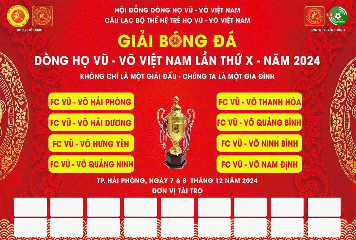 Giải bóng đá Dòng họ Vũ - Võ Việt Nam lần thứ X năm 2024: Thắm tình dân tộc